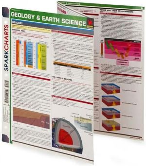 Geology & Earth Science (SparkCharts)