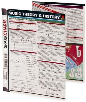 Music Theory and History (SparkCharts)