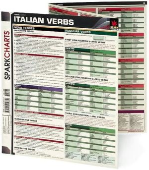 Italian Verbs (SparkCharts)